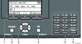 Ilustración del panel de mandos