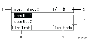 Ilustración con llamadas numeradas de la pantalla del panel de operaciones