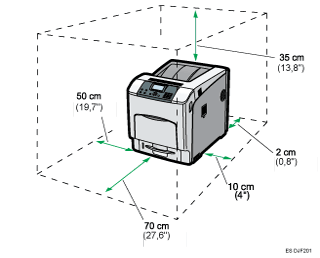 Ilustración de espacio necesario para la instalación