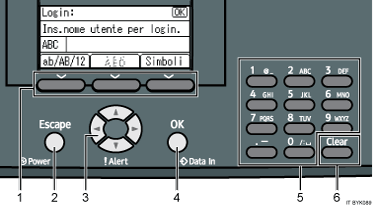 Illustrazione pannello di controllo