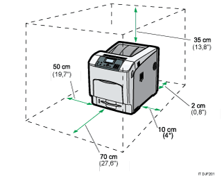 Illustrazione dello spazio necessario per l'installazione