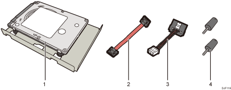 Inhoud van harde schijf met genummerde onderdelen