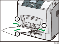 Illustratie van de handinvoer