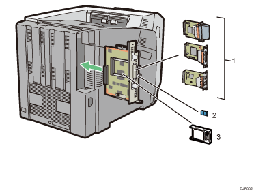 Il·lustració de la part posterior de la impressora