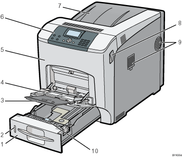 Nummereret illustration af printeren