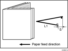 Illustration of half fold position