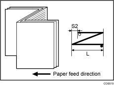 Illustration of letter fold-out position