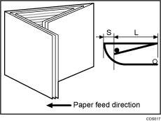 Illustration of letter fold-in position