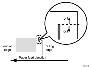 Illustration of adjust staple position