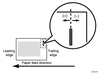 Illustration of adjust staple position