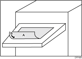 Illustration of paper feed direction