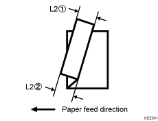 Illustration of folding deviation