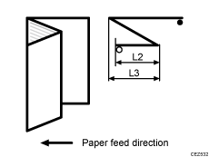 Illustration of z-fold