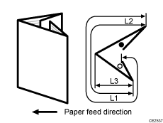 Illustration of gate fold