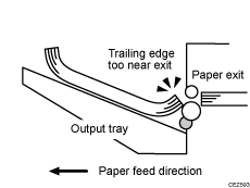 Illustration of paper deflection
