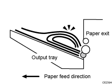 Illustration of sheet bending