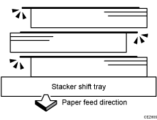 Illustration of delivered sheets are not aligned