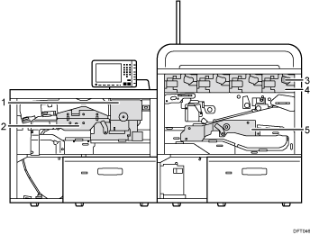 Machine body numbered callout illustration