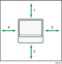 Illustration of optimum space for locating the machine