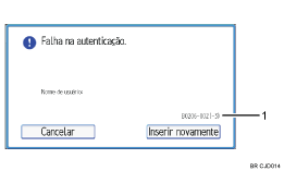 Ilustração numerada da tela do painel de operação