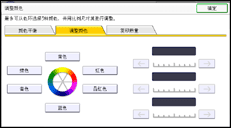 操作面板屏幕插图