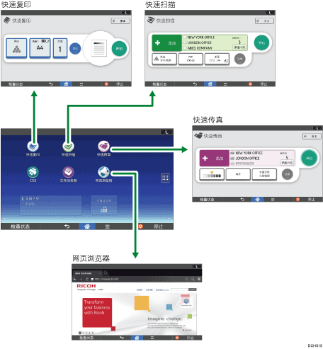 更改模式的插图