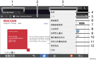 已编号的操作面板屏幕插图