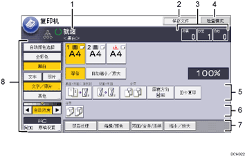 已编号的操作面板屏幕插图