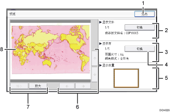已编号的操作面板屏幕插图