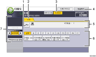已编号的操作面板屏幕插图