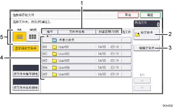 已编号的操作面板屏幕插图