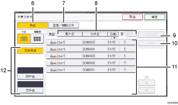 已编号的操作面板屏幕插图