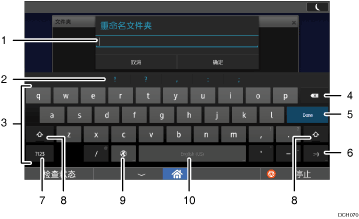 已编号的操作面板屏幕插图