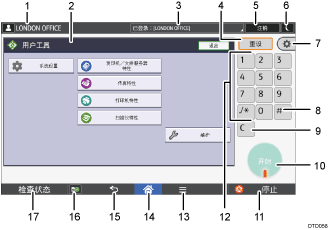 已编号的操作面板屏幕插图