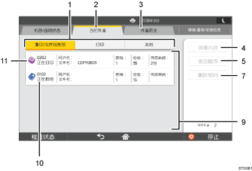 已编号的操作面板屏幕插图