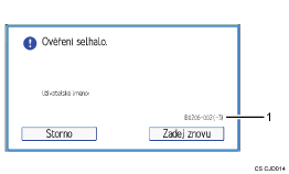 Číslovaná ilustrace ovládacího panelu zařízení