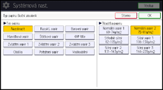 Ilustrace displeje ovládacího panelu