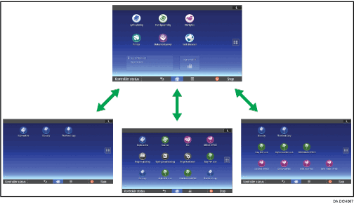 Illustration af tilpasning af [Startskærm]