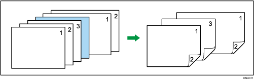 Abbildung von LT/LG Gemischte Formate