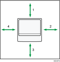 Darstellung zur optimalen Aufstellung des Geräts