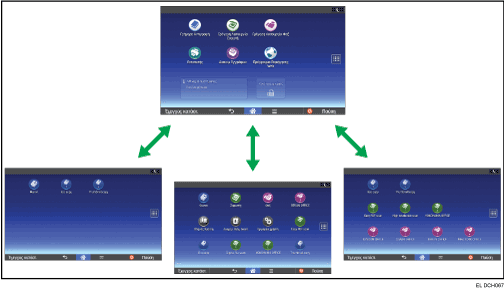 Εικόνα προσαρμογής της [Αρχική] οθόνης
