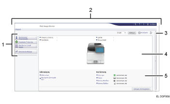 Απεικόνιση οθόνης προγράμματος περιήγησης με αριθμημένες επεξηγήσεις