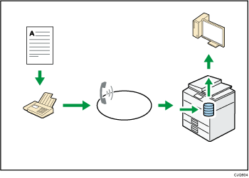 Ilustración de la recepción de fax sin papel