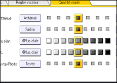 Illustration de l'écran du panneau de commande
