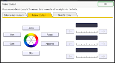 Illustration de l'écran du panneau de commande