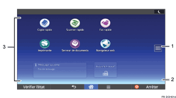 Illustration numérotée du panneau de commande