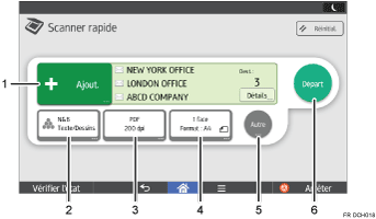Illustration numérotée du panneau de commande