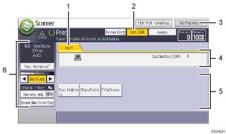 Illustration numérotée du panneau de commande
