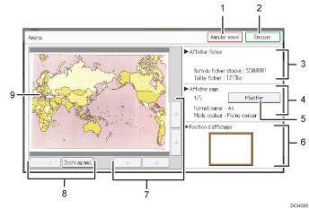 Illustration numérotée du panneau de commande