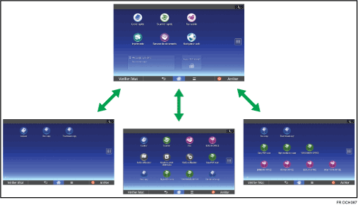 Illustration de personnalisation de l'écran [Accueil]
